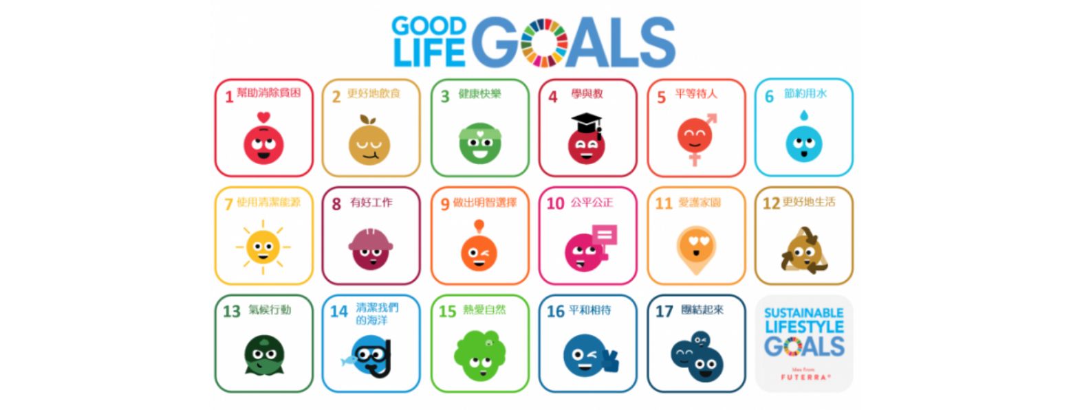SDGs美好生活目標