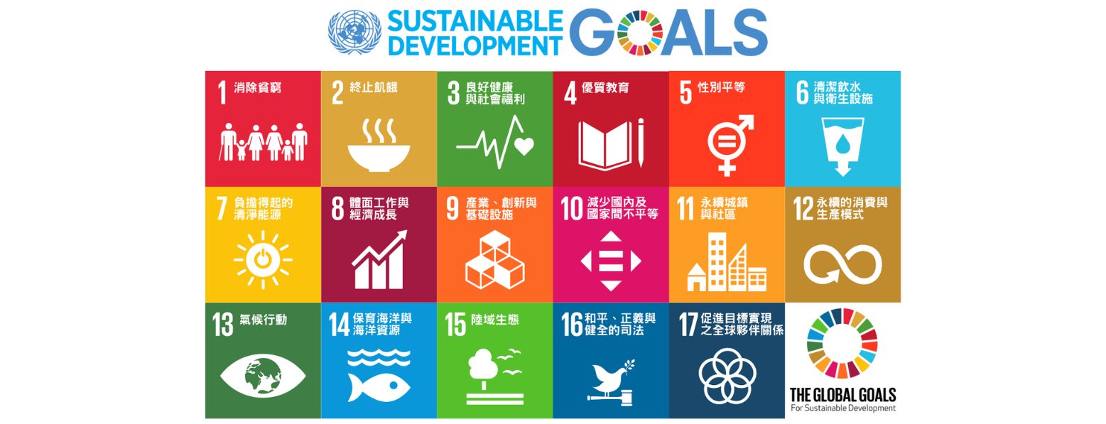 SDGs